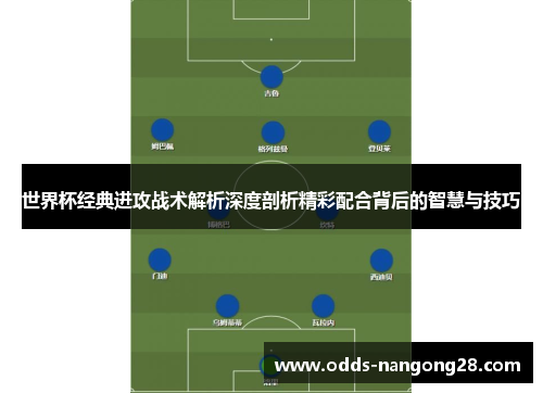 世界杯经典进攻战术解析深度剖析精彩配合背后的智慧与技巧