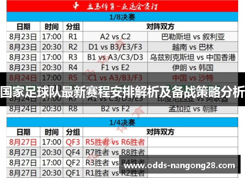 国家足球队最新赛程安排解析及备战策略分析