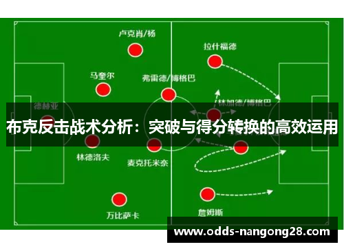 布克反击战术分析：突破与得分转换的高效运用