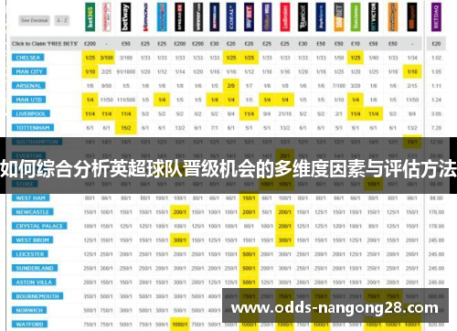 如何综合分析英超球队晋级机会的多维度因素与评估方法