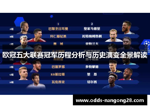 欧冠五大联赛冠军历程分析与历史演变全景解读