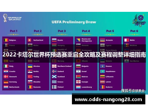 2022卡塔尔世界杯预选赛重启全攻略及赛程调整详细指南