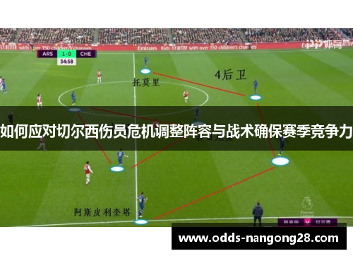 如何应对切尔西伤员危机调整阵容与战术确保赛季竞争力