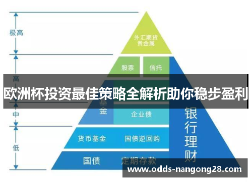 欧洲杯投资最佳策略全解析助你稳步盈利
