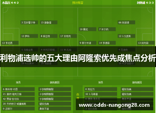 利物浦选帅的五大理由阿隆索优先成焦点分析