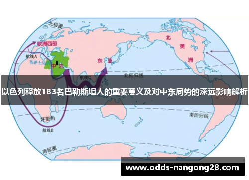 以色列释放183名巴勒斯坦人的重要意义及对中东局势的深远影响解析
