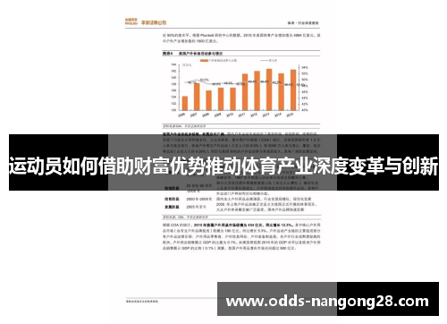 运动员如何借助财富优势推动体育产业深度变革与创新
