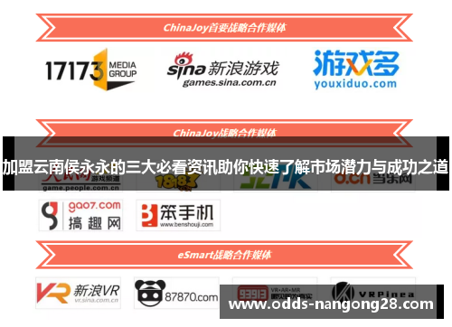 加盟云南侯永永的三大必看资讯助你快速了解市场潜力与成功之道