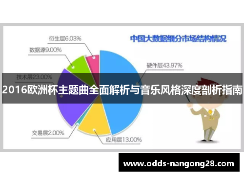 2016欧洲杯主题曲全面解析与音乐风格深度剖析指南